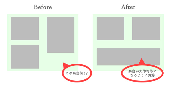 Webデザインの余白の法則：違和感の少ない余白の取り方