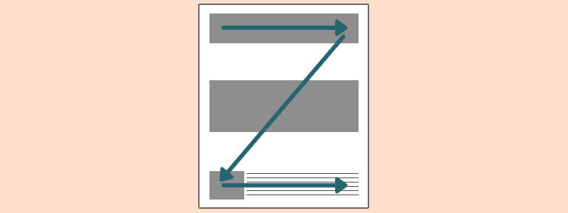 デザインにおける視線誘導：Z型